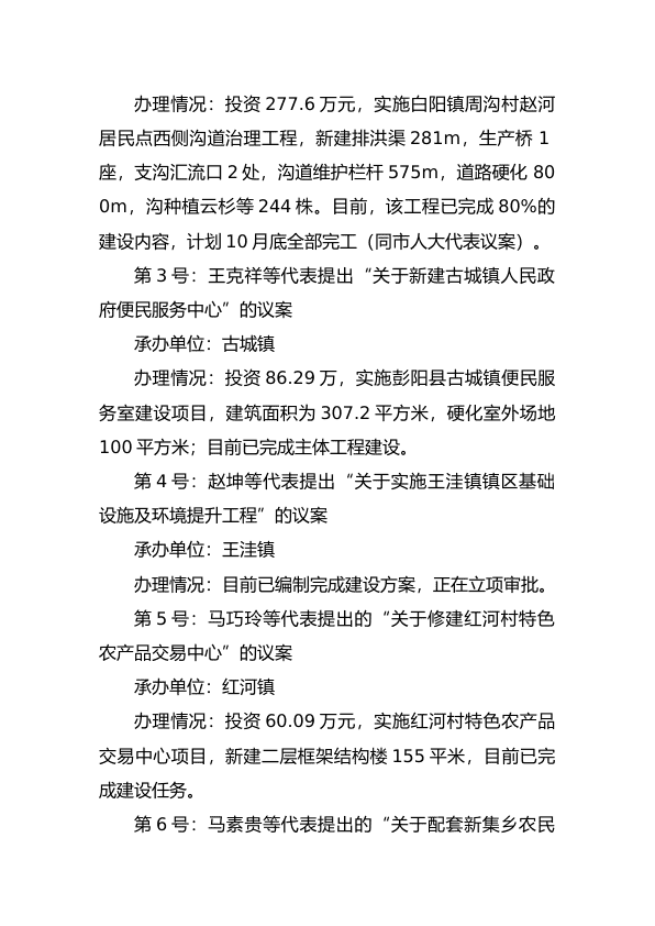 彭阳县政F办关于县人大代表建议（议案）及政协委员提案（重点提案）办理情况的汇报​ 第 2 页
